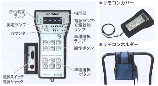 分析・計測機器製造販売｜株式会社 ヤナコ計測 製品紹介／OEM製品／ALTAS-5100DN